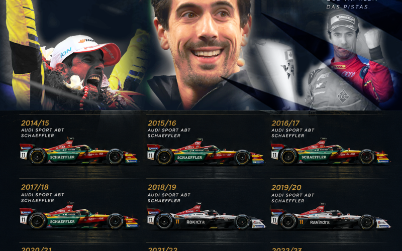 O legado de Lucas Di Grassi na Formula E